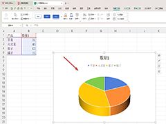 WPS如何将二维饼图更改成三维饼图 WPS将二维饼图更改成三维饼图