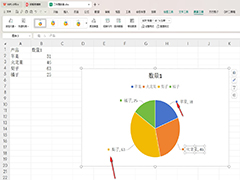 WPS饼图如何添加标签图例项标示 WPS饼图添加标签图例项标示的方法