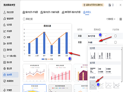 WPS柱形图如何添加一条折线 WPS柱形图中添加一条折线的方法