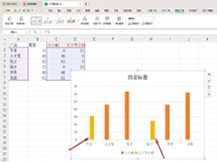 WPS柱形图如何根据数据设置不同颜色 WPS柱形图根据数据设置不同颜色的方法