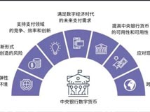 VELA币未来潜力大吗？VELA币是哪个国家的？