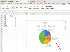 WPS饼图如何修改分隔符 WPS饼图修改分隔符的方法