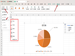 WPS如何为饼图图表添加图例 WPS为饼图图表添加图例的方法