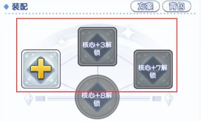 冒险小分队异界遗物/勋章系统有什么功能？异界遗物/勋章系统玩法攻略