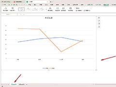 WPS如何移动图表到新工作表 WPS移动图表到新工作表的方法