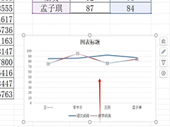 WPS折线图的折线如何设置成渐变色 WPS将折线图的折线设置成渐变