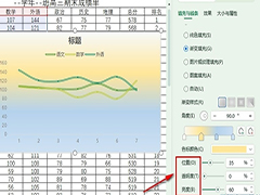 WPS图表如何添加渐变填充色 WPS图表添加渐变填充色的方法