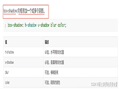 CSS3 新特性 box-shadow 阴影效果、圆角border-radius效果实现