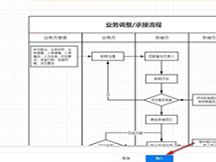 WPS幻灯片如何插入流程图模板 WPS幻灯片中插入流程图模板的方法