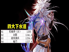 DNF2024年哪个职业最强 DNF2024年11月职业强度排行榜