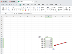 WPS如何将时间转换为分钟 WPS将时间转换为分钟的方法