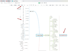 WPS思维导图如何为主题添加概要 WPS思维导图中为主题添加概要的方法