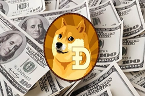 doge币历史最高价是多少? doge币历史价格走势分析