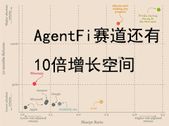 为什么AgentFi赛道还有10倍上涨空间