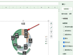 WPS圆环图标签如何显示数值 WPS圆环图标签上显示数值的方法