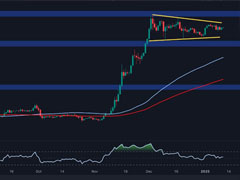 瑞波币价格分析：XRP在每日上涨8%后能否保持势头？