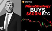 MicroStrategy大举增持BTC，提振市场信心！
