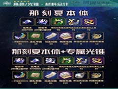 崩坏星穹铁道那刻夏需要哪些材料 那刻夏养成材料需求一览
