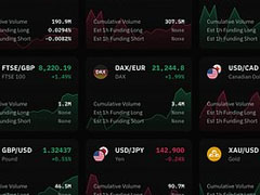 一文了解速览九个值得关注的未发币加密协议