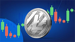 2025年莱特币 (Litecoin)价格预测 ，挖矿和购买指南