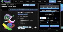 2025年四月最值得投资的十大最佳加密货币