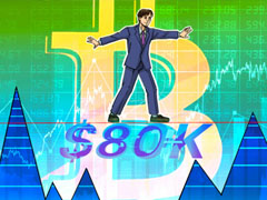 一文了解布林带指标创始人指出：比特币（BTC）正在8万美元附近构筑"经典"