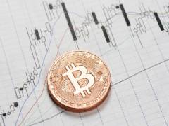 新手如何选择比特币交易平台?比特币交易所排名及推荐Top10