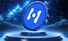 Haven1（H1）价格预测 : 2025年–2030年