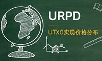 什么是比特币URPD？URPD如何影响2024-2025年比特币价格趋势？