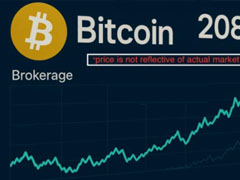 Bitwise分析：美国四大券商美林证券、大摩、富国银行、瑞银年底开放比特币ETF