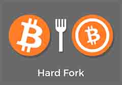 硬分叉和软分叉：这到底是什么，有什么区别？