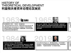 DAO不可忽视的利益相关者资本论