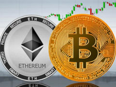 Trend Research分析：新周期下ETH乐观预测为10000美元