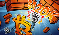 比特币(BTC)突破至12万美元在望，市场淡忘美联储7月降息