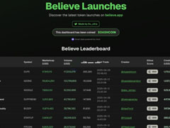 Believe掀起推文即发币模式详解！ICM能引领下一波牛市吗？