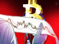 什么是比特币清算图?如何解读?避开爆雷全攻略!