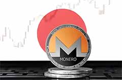 门罗币（XMR）现在还值得投资吗？未来潜力如何？