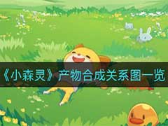 小森灵产物如何合成？产物合成关系图介绍