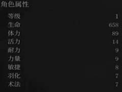 明末渊虚之羽大斧怎么加点 大斧技能加点推荐