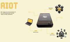 OKZOO(AIOT)币是什么？未来潜力如何？AIOT币价格走势分析与预测