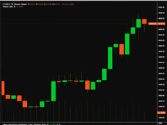 CoinShares深度分析：关于近期以太坊（ETH）和山寨币的一些快速思考