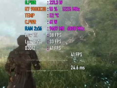 值得升级吗? RTX 2060 SUPER和RX 9060 XT 16GB游戏性能对比测评