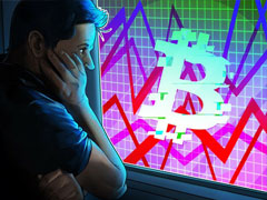 详细了解比特币日跌幅达到2%，在FOMC会议前出现BTC“经典”价格走势
