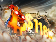 一文了解比特币（BTC）多头若重夺11.8万美元，将迅速测试历史新高