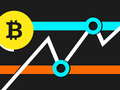 Bitget交易所新手入门：合约交易操作教程和防爆仓指南