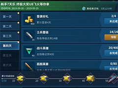 现代空战3D新手活动有哪些？新手活动玩法介绍