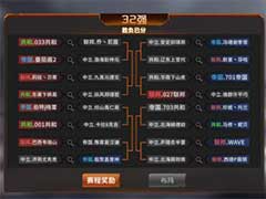 坦克雄师王者之战怎么玩？王者之战玩法介绍