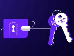 比特币公钥与私钥是什么？与钱包地址有什么关系？2025年完整指南