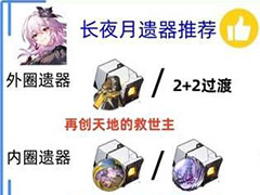 崩坏星穹铁道长夜月值得培养吗 长夜月技能加点与出装配队推荐