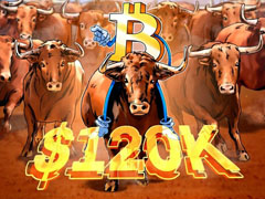 比特币多头回归：BTC涨至12万还需要哪些条件？一文了解